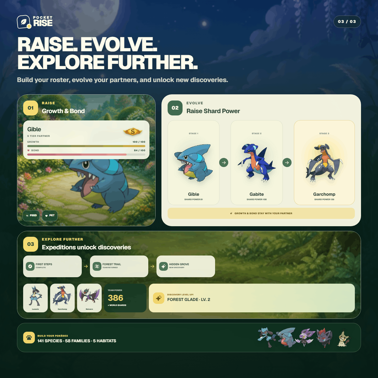 Pocket Rise partner care, evolution, expedition, and collection progression